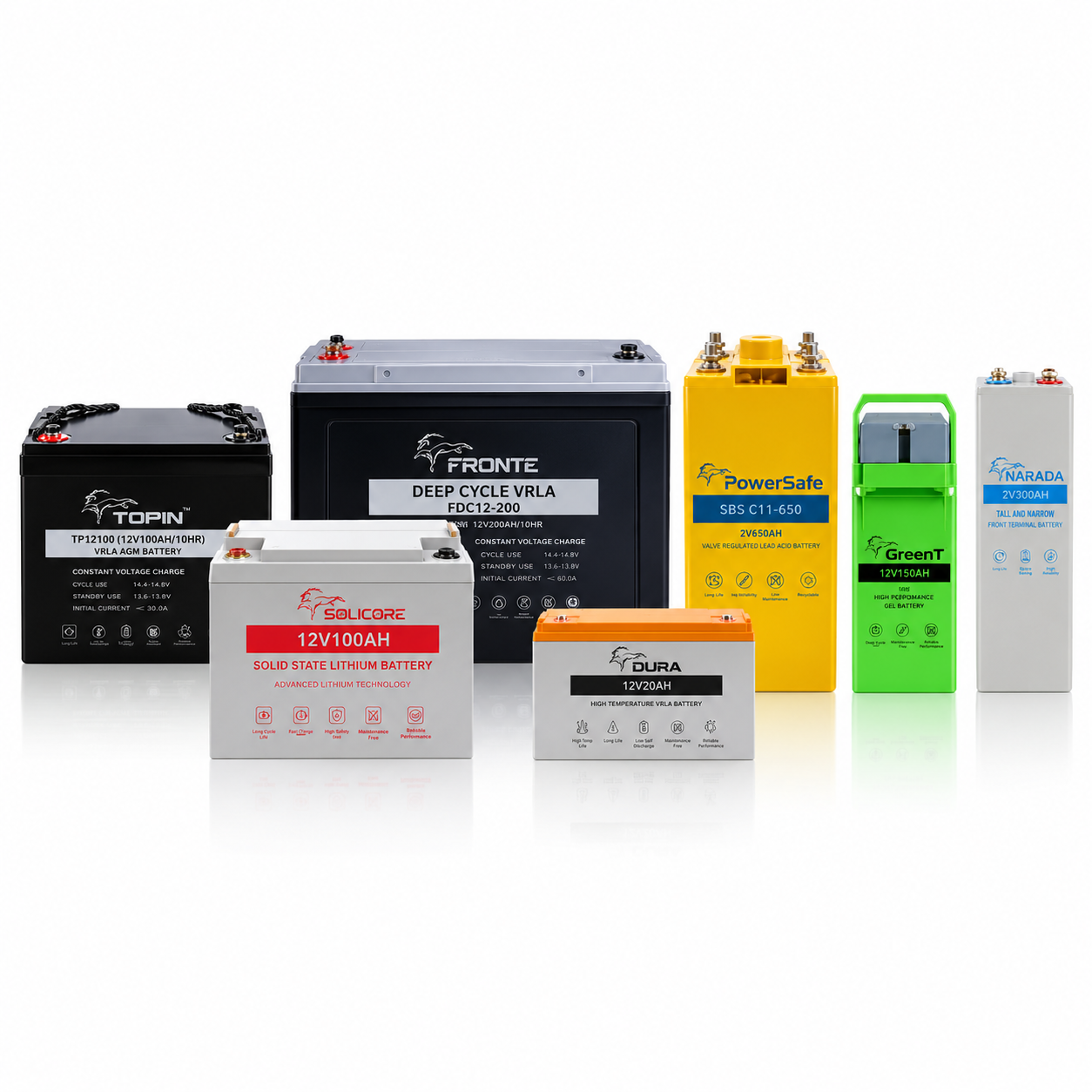 VRLA Batteries / SLA Batteries